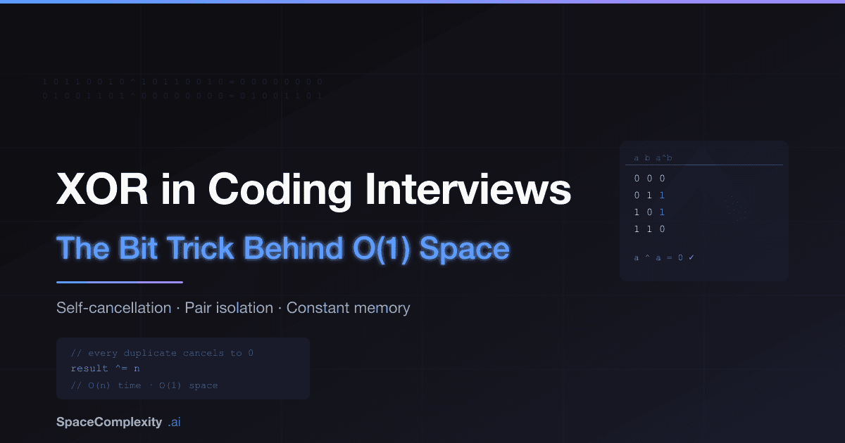 XOR in Coding Interviews: The Bit Trick Behind O(1) Space