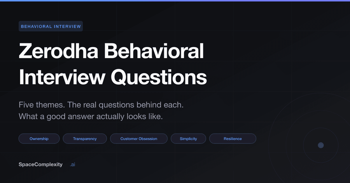 Zerodha Behavioral Interview Questions: Five Themes, Every Answer