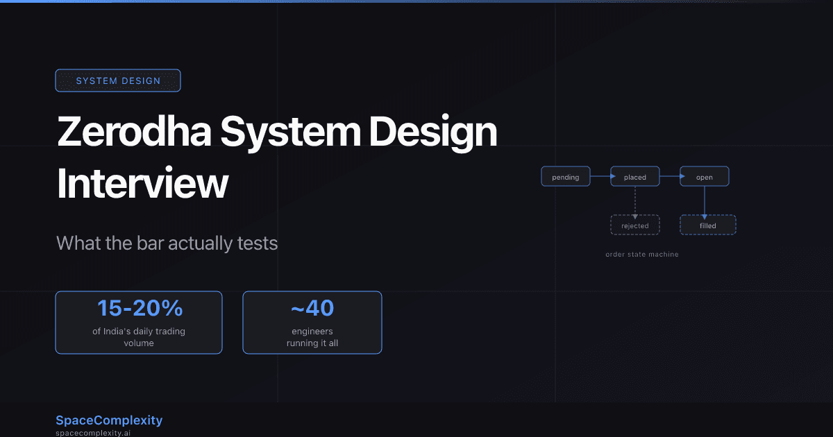Zerodha System Design Interview: What the Bar Actually Tests